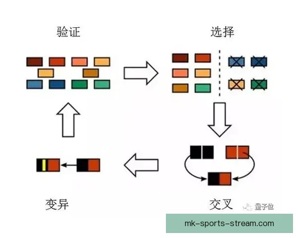 2026世界杯竞猜投注入口全攻略实时赔率与投注技巧解析